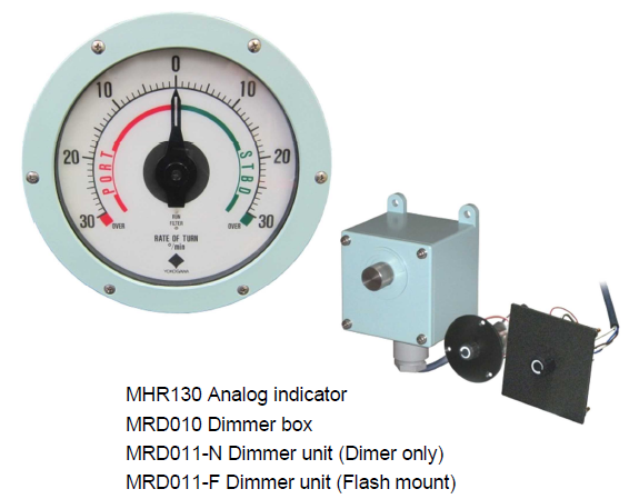 Yokogawa analog indicator